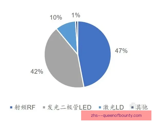 欧战赛场进攻组合效率深度解析与战术价值评估研究数据模型与趋势洞察