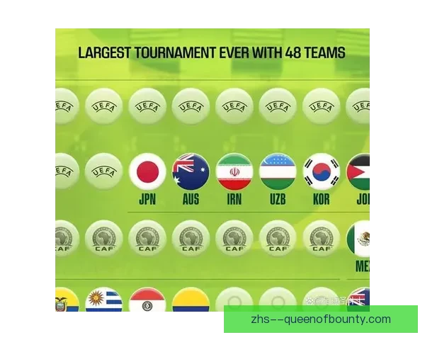 2026世界杯将为所有参赛队提供智能伤病预防系统提升运动员安全保障 2026世界杯将为所有参赛队提供智能伤病预防系统提升运动员安全保障